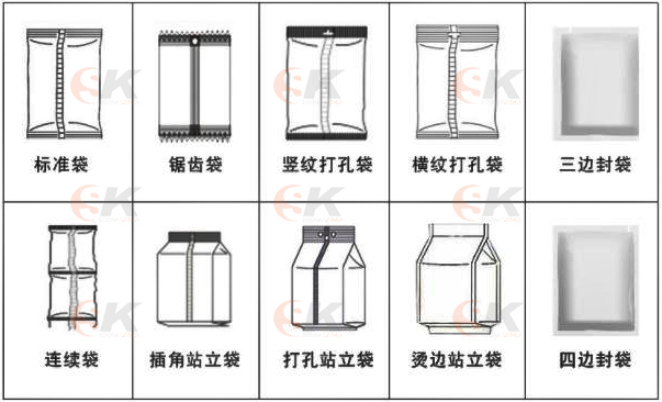  Línea de envasado completa 